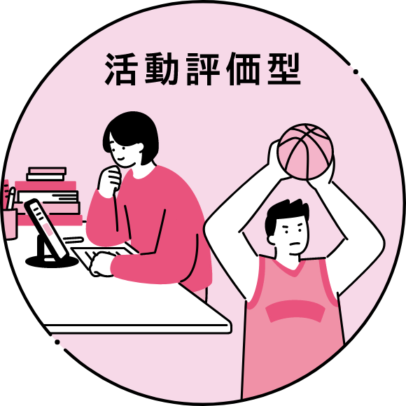活動評価型